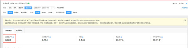 网站日均pv查询方法