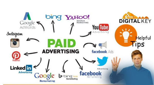 你知道独立站自然流量都有哪些吗？